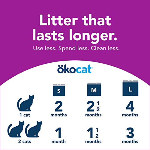 ökocat Litter Less Mess Low-Dust Natural Clumping Wood Mini-Pellets